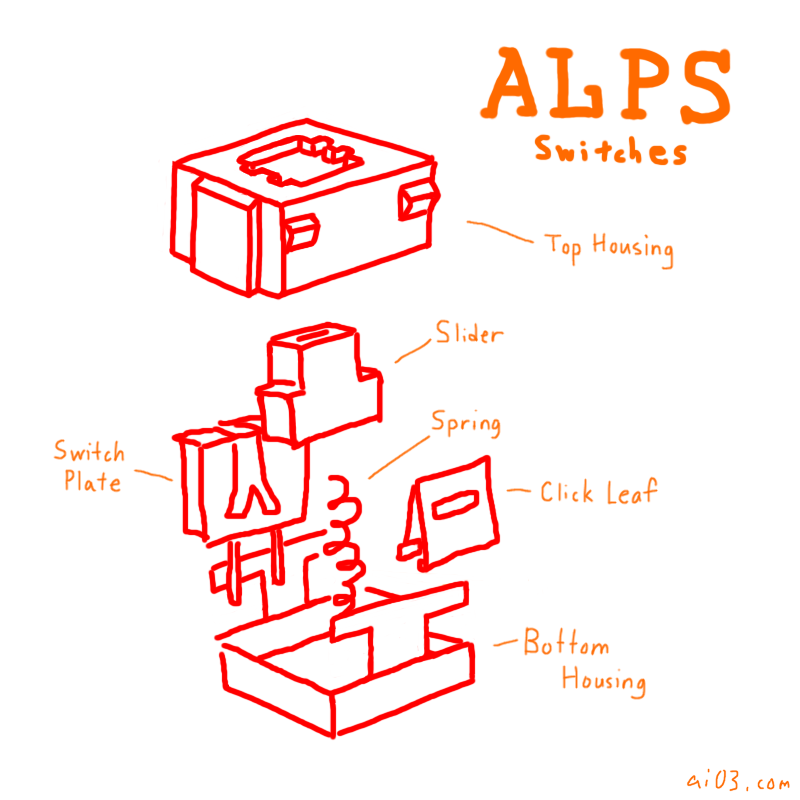 Alps hand drawn.